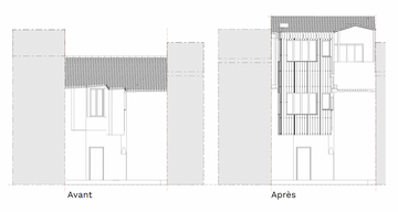 Nîmes — Surélévation d’une maison de ville